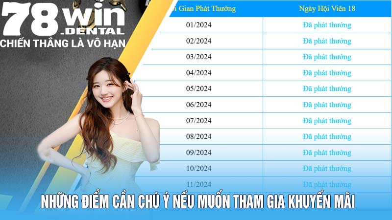 Những điểm cần chú ý nếu muốn tham gia khuyến mãi